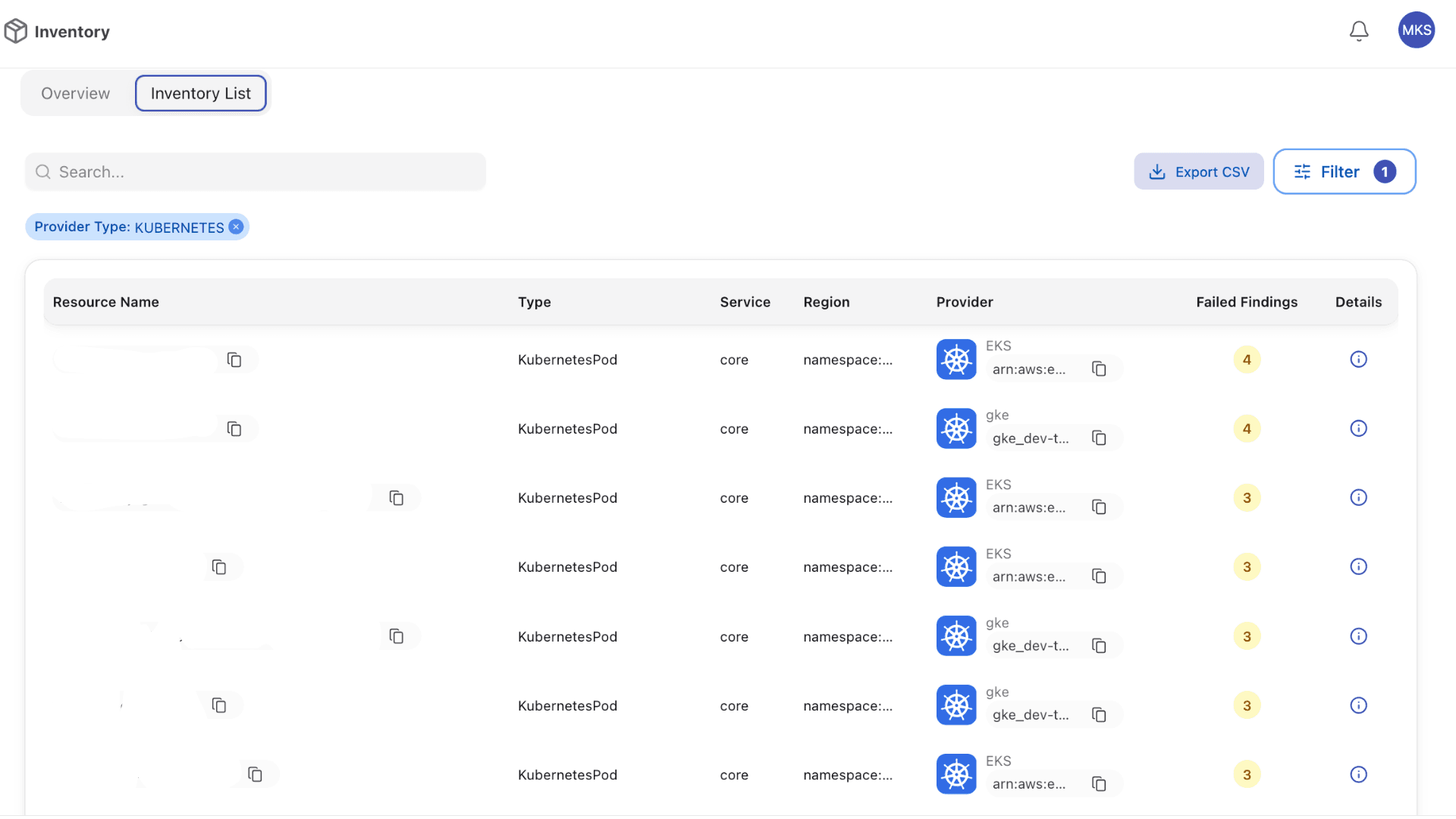 Kubernetes Environment Overview